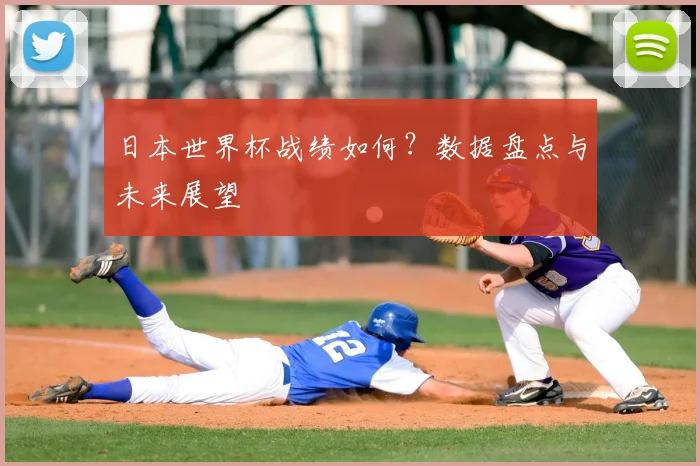 日本世界杯战绩如何？数据盘点与未来展望